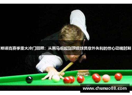 斯诺克赛季重大冷门回顾：从黑马崛起到顶级球员意外失利的惊心动魄时刻